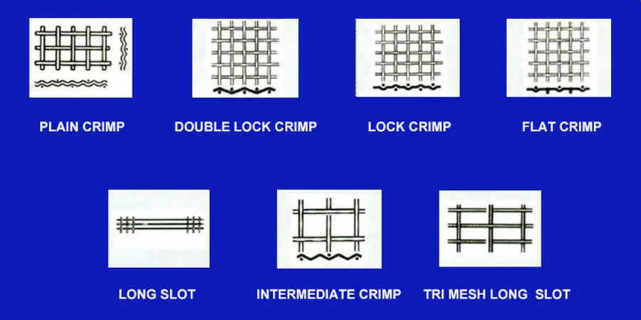 Read More About custom crimped wire mesh